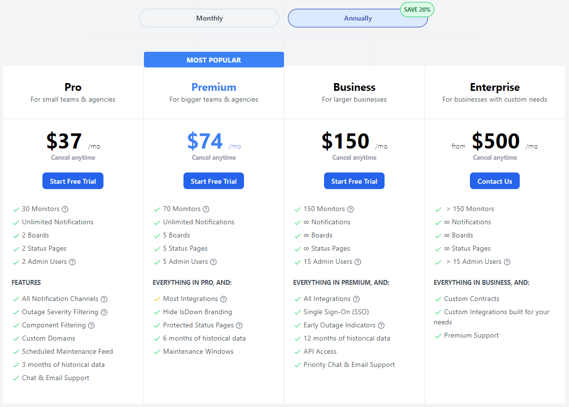 Top EagleStatus Alternatives For 2025 Comprehensive Third Party Top EagleStatus Alternatives For 2025 Comprehensive Third Party