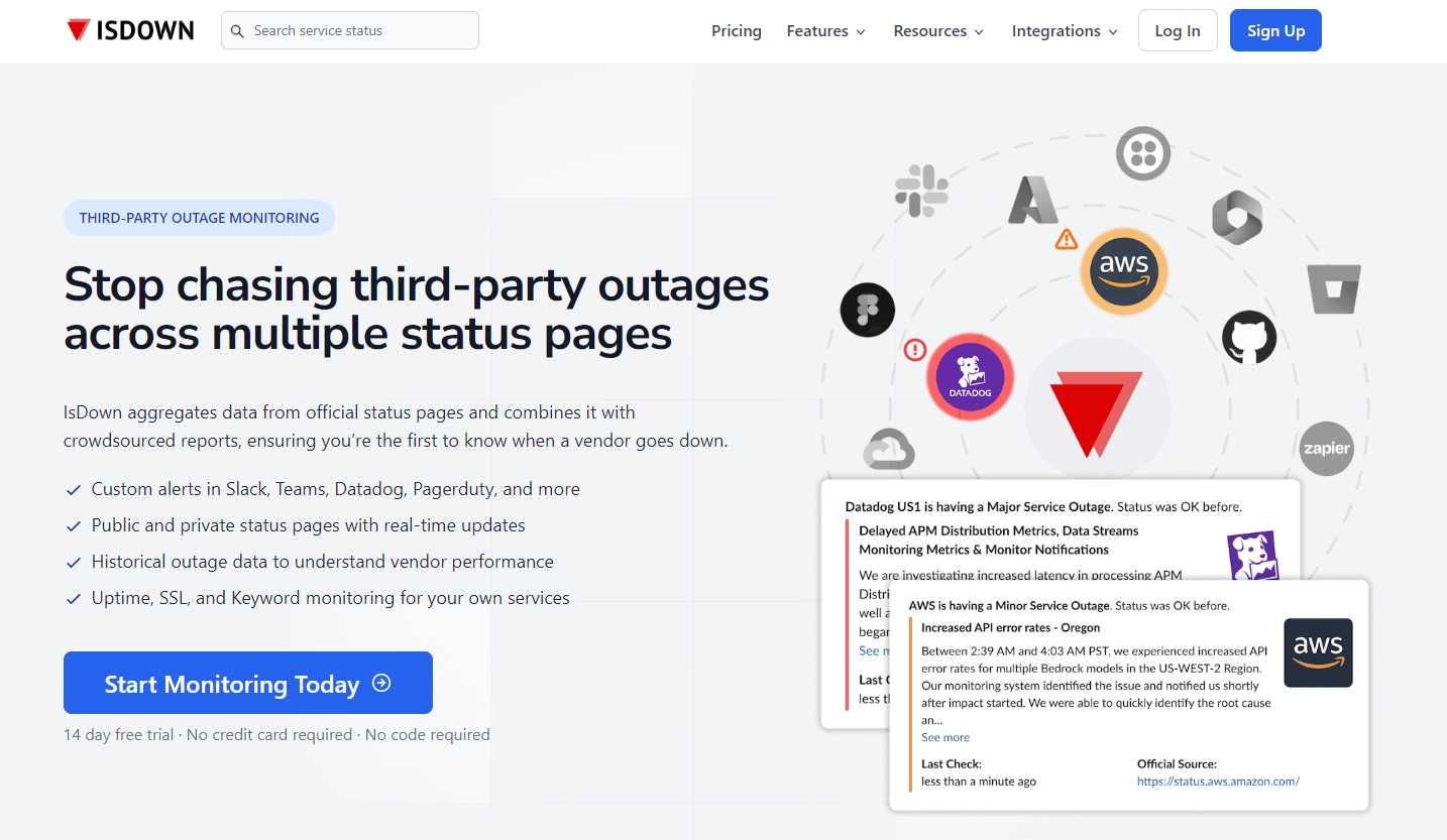 Top EagleStatus Alternatives For 2025 Comprehensive Third Party Top EagleStatus Alternatives For 2025 Comprehensive Third Party