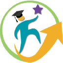 Grade Results